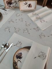 NAKIŞLI SERVİS TAKIMI (ÜRÜNLERİMİZ GÖRSEL AMAÇLIDIR SİPARİŞ ALINIR)