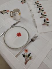 BREZİLYA İŞİ MUTFAK TAKIMI (ÜRÜNLERİMİZ GÖRSEL AMAÇLIDIR SİPARİŞ ALINIR)